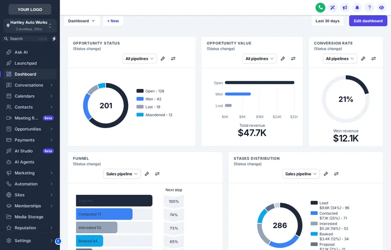 GoHighLevel dashboard with the Slate Minimal design: flat bordered widget cards and quiet slate colors