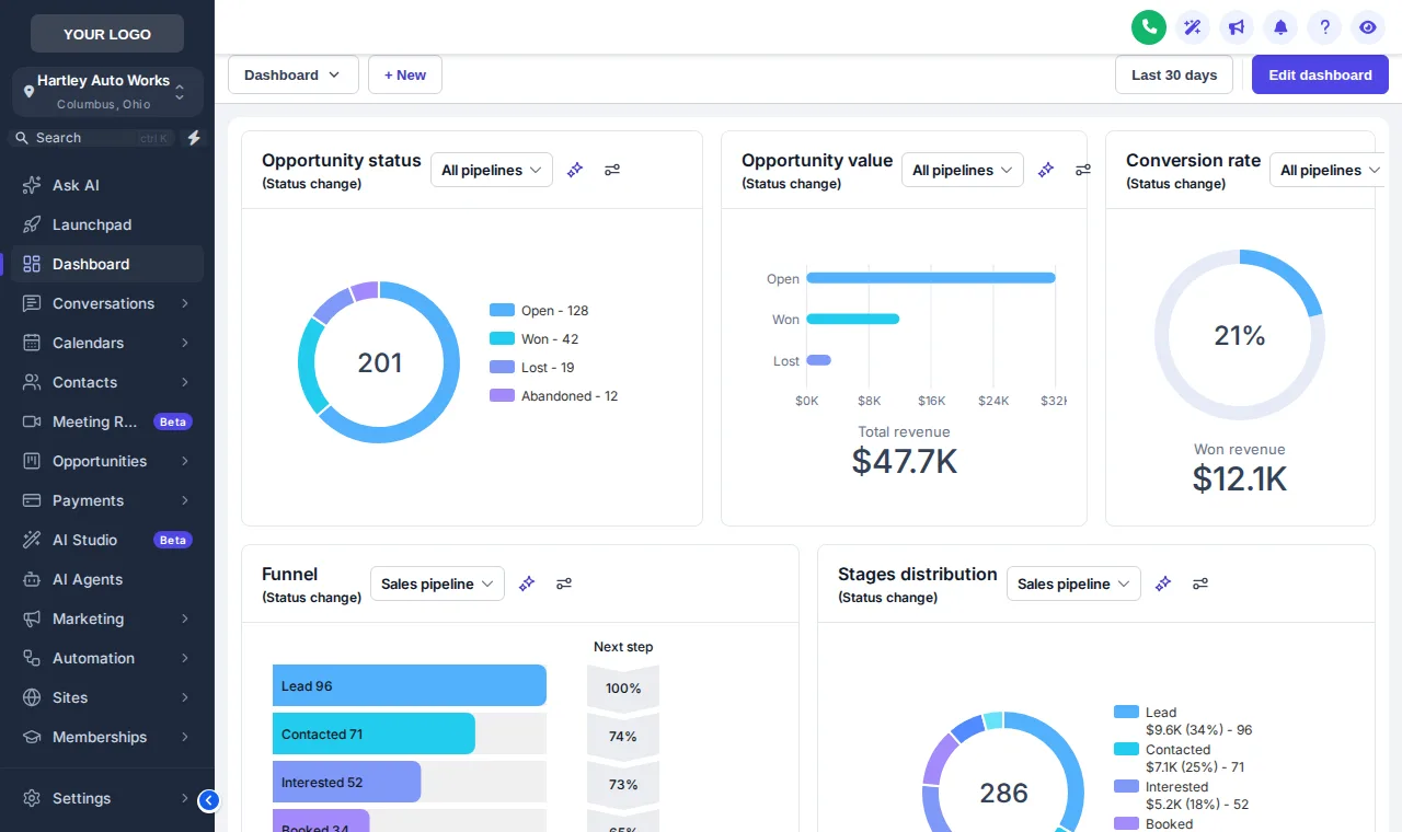 GoHighLevel sub-account dashboard restyled with the Slate Corporate theme, sample shop Hartley Auto Works in the sidebar